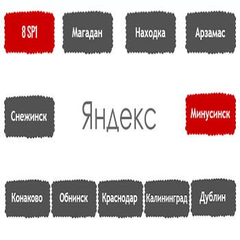 Перечень алгоритмов поисковой системы Яндекс в хронологическом порядке в Туле